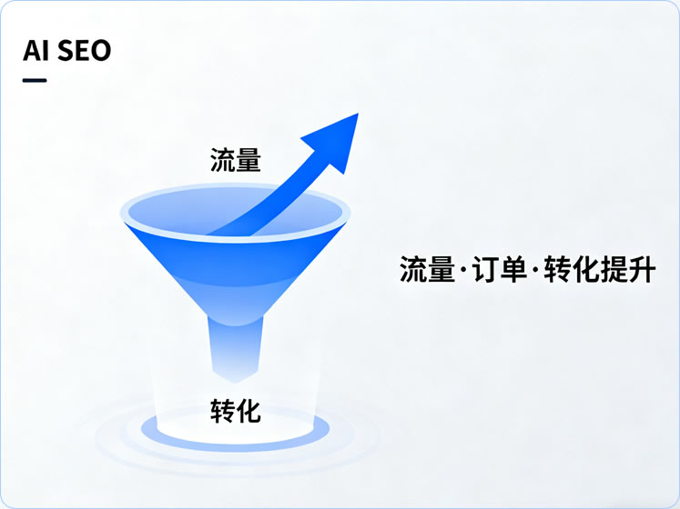 內(nèi)頁內(nèi)容分析